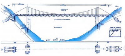 Железнодорожный подвесной мост через Лицзян-Шангрила